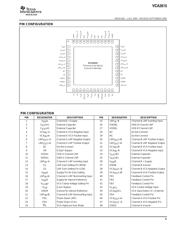 VCA2615 datasheet.datasheet_page 5