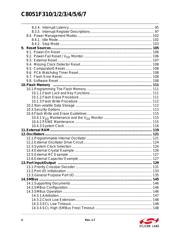 C8051F310DK datasheet.datasheet_page 4