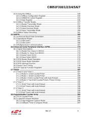 C8051F313-GM datasheet.datasheet_page 5