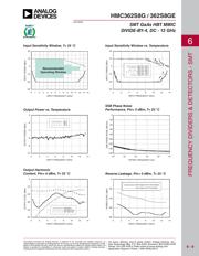 HMC362S8GTR datasheet.datasheet_page 2