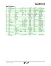 ZLUSBEVAL1Z datasheet.datasheet_page 3