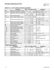 IRF6618 datasheet.datasheet_page 2