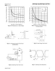 IRF6618 datasheet.datasheet_page 5