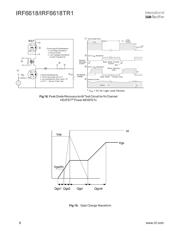 IRF6618 datasheet.datasheet_page 6