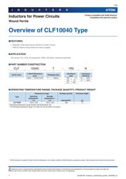 CLF10040T-330M datasheet.datasheet_page 3