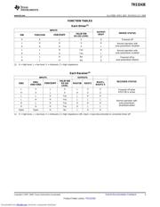 TRS3243EIDBR datasheet.datasheet_page 3