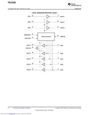 TRS3243EIDBR datasheet.datasheet_page 4