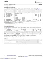 TRS3243EIDBR datasheet.datasheet_page 6