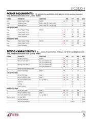 LTC2220CUP-1#PBF datasheet.datasheet_page 5