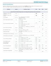 BCM4414BD1E5135T06 datasheet.datasheet_page 5