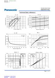 DB2W40100L datasheet.datasheet_page 3