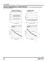 LTC2451ITS8#PBF datasheet.datasheet_page 6