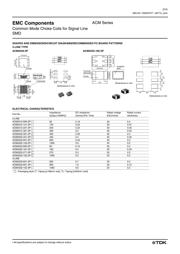 ACM2520-301-2P-1 数据规格书 2