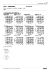 ACM2520-301-2P-1 datasheet.datasheet_page 3