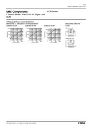 ACM2520-301-2P-1 datasheet.datasheet_page 4