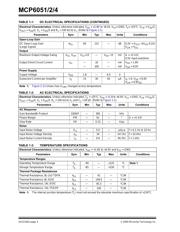 MCP6054T-E/SL datasheet.datasheet_page 4