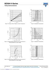 BZX84C51-V-GS08 datasheet.datasheet_page 6