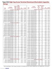 CGS202T200V4C 数据规格书 2