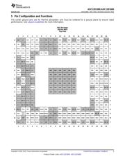 ADC12D1000 datasheet.datasheet_page 3