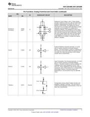 ADC12D1600RB datasheet.datasheet_page 5