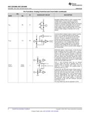 ADC12D1000CIUT/NOPB datasheet.datasheet_page 6