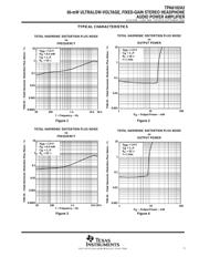 TPA6102A2DGKRG4 数据规格书 5