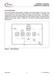 TLE4945-2G datasheet.datasheet_page 5