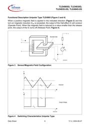 TLE4945-2G datasheet.datasheet_page 6