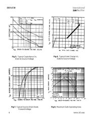 IRFAE50 datasheet.datasheet_page 4