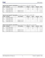 ICS83905AGLF datasheet.datasheet_page 4
