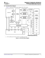 TMS320C6726 datasheet.datasheet_page 5