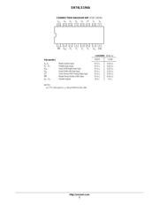 SN74LS194AN datasheet.datasheet_page 2