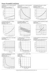 AQZ404 datasheet.datasheet_page 3