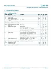 TJA1145T datasheet.datasheet_page 3