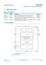 TJA1145TK datasheet.datasheet_page 4