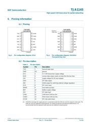 TJA1145T,118 datasheet.datasheet_page 5