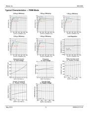 MIC3385-1.5YHL TR datasheet.datasheet_page 5