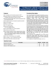 CY7C1470V25-200BZI datasheet.datasheet_page 1