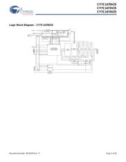 CY7C1474V25-200BGI 数据规格书 2