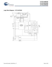 CY7C1474V25-200BGI 数据规格书 3