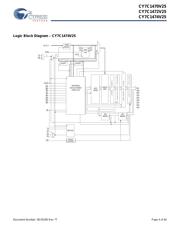 CY7C1474V25-200BGI datasheet.datasheet_page 4