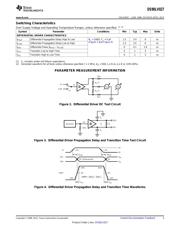 DS90LV027AQMAX/NOPB datasheet.datasheet_page 3