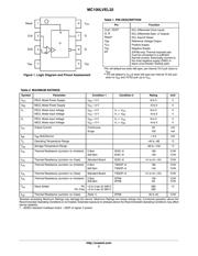 MC100LVEL32DG 数据规格书 2