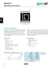 L0603150GGSTR datasheet.datasheet_page 1