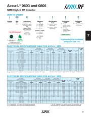 L0603150GGSTR datasheet.datasheet_page 2