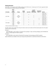 ACPL-P480-500E datasheet.datasheet_page 2