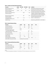 ACPL-P480-500E datasheet.datasheet_page 5