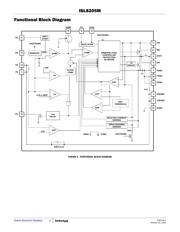 ISL8205MIRZ-T7A datasheet.datasheet_page 3