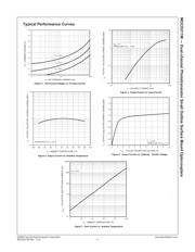 MOCD211R2M datasheet.datasheet_page 4