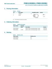 PMEG2020EJF datasheet.datasheet_page 2